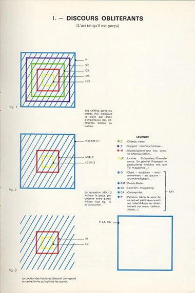 Daniel Buren - Limites critiques - Image 4